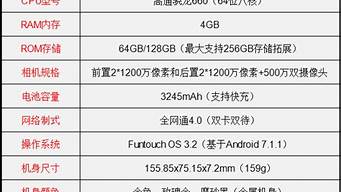 锤子坚果r1参数_锤子坚果r1参数配置