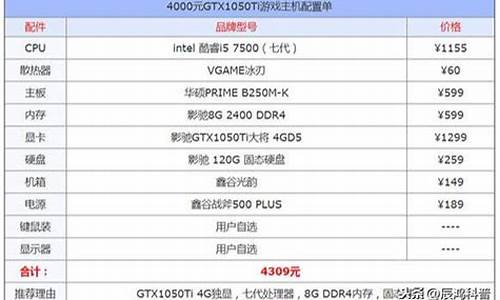 组装电脑功率计算器_组装电脑功率计算器在