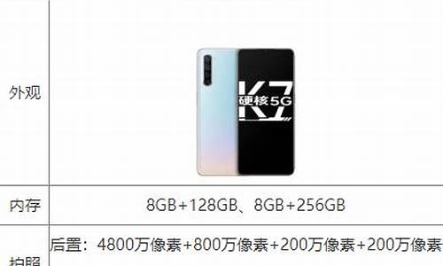 oppo k7参数_oppo k7参数配置