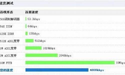 电脑bios是什么_电脑bios是什么东西