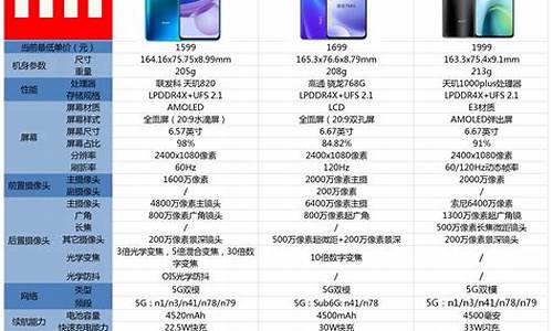 南京小米手机报价及图片大全_南京小米手机报价及图片大全及价格