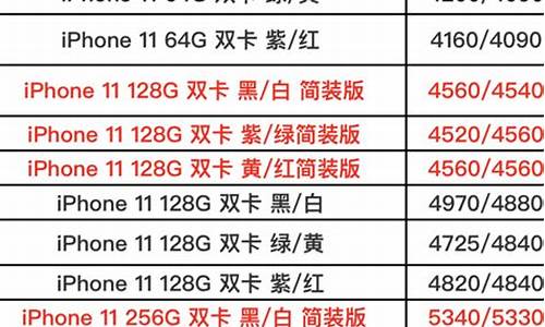 正版苹果手机报价查询_正版苹果手机报价查询官网